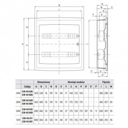 Cuadros eléctricos empotrable Gewiss 72M 4F IP40 GW40611