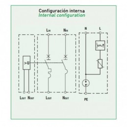 Protector Sobretensiones cirprotec V-CHECK 1P+N 40A 15kA IGA 77706397C