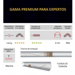 Guia pasacables trenzada Anguila Max Ø 4,5mm 32m 75145032