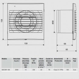 Extractor de baño S&P DECOR-100C 2500RPM 13W 5210001300