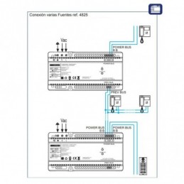 Fermax Alimentador + Filtro DIN10 24VDC-2.5A, 4825