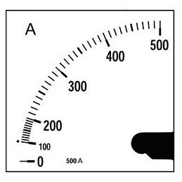 ESCALA AMPERIM.SEC 72 100/5 CA