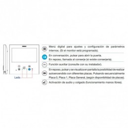 Monitor manos libres Fermax VEO-XL 7 Duox Plus 9468