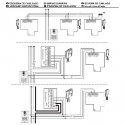 Teléfono Digital Loft VDS Fermax 3390