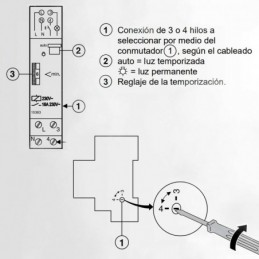 Minutero automáticos Shneider 220V 1 a 7 min 15363