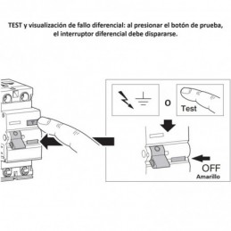 Hager Interruptor diferencial 25a 30ma tipo AC CDC728M