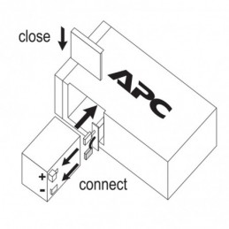 Recambio de cartucho de baterias Schneider Electric APCRBC113