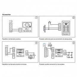 Tegui kit a6 serie 7 375016