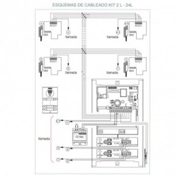 Kit portero Fermax CITY 4+N 6/L, 4866