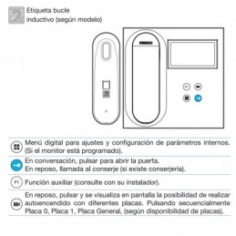 Fermax Monitor VEO WIFI 4,3" DUOX PLUS 9446