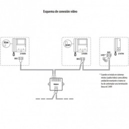 Teléfono 2 hilos Serie 8 374794