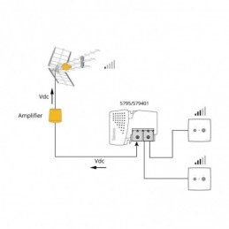 Fuente de alimentación PicoKom Televes 24V 5795